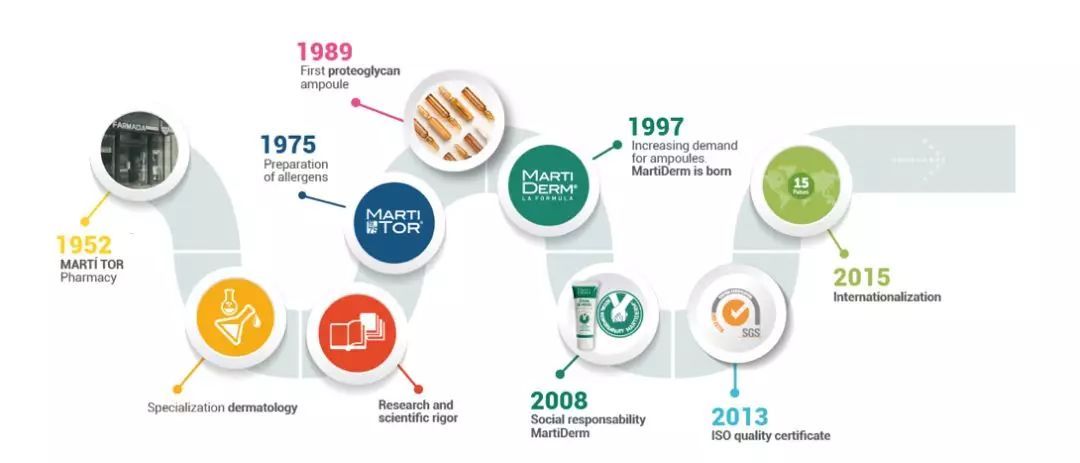 ‘米乐M6官方入口’
怎样可以增强免疫力?女人吃什么增强免疫力?听听资深宝妈的建议(图3) 米乐M6官方入口