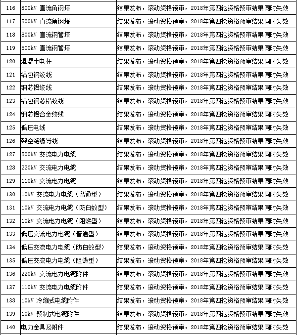 地址清晰到户,货件止于百米,快递送货上门看上去很漂亮‘m6最新官网’(图4) m6最新官网