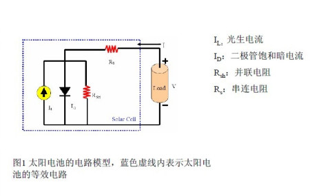 “即时配”大势已起!传统快递该如何应对?【米乐M6】(图2) m6最新官网