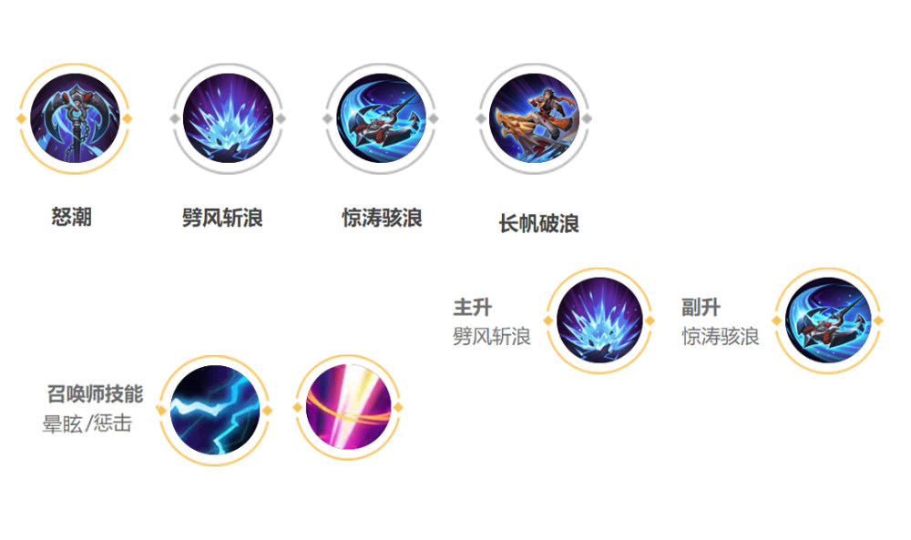 米乐M6官方入口