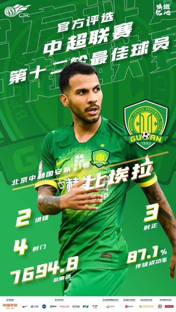 
中超联赛第十二轮最佳球员、五佳球、五佳扑救“米乐M6官方入口”(图2)